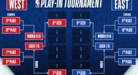 太阳队布克压力山大，阵容动荡寻求突破之道