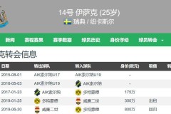 激烈对决：澳波队失误连连，森林队潜力初现教练调整战术